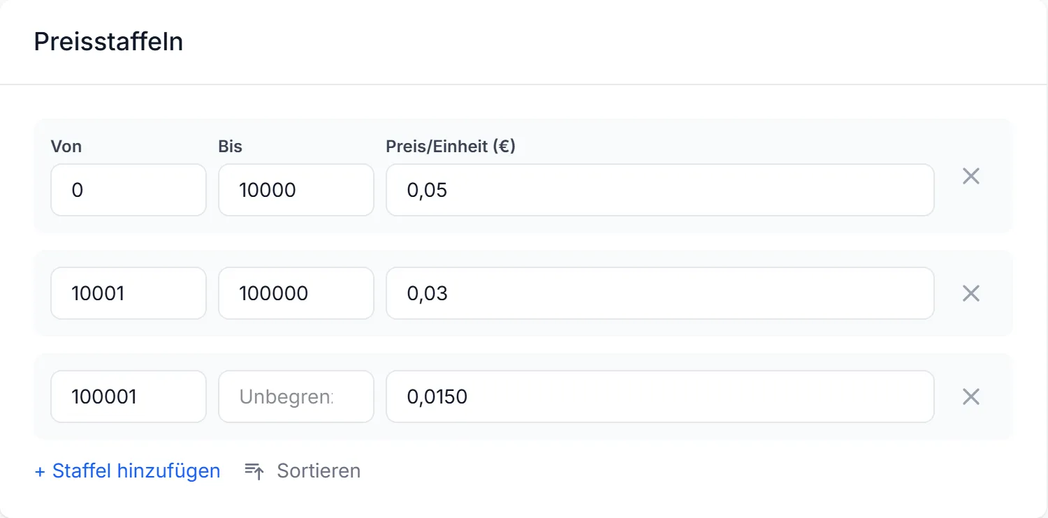 Mengenstaffeln an einem nutzungsbasierten Produkt