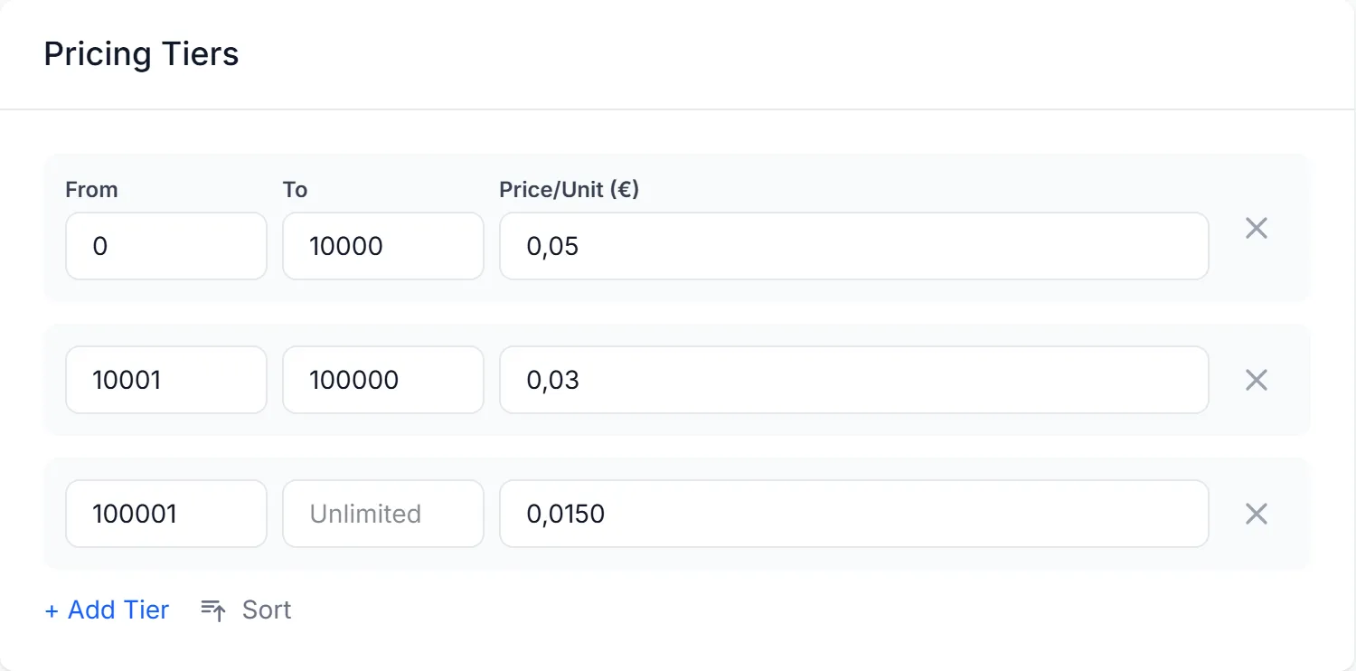 Volume pricing tiers on a usage-based product