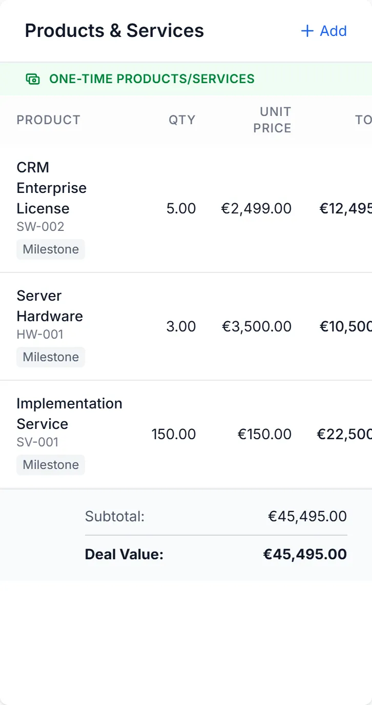 The line items section of a deal with products and totals
