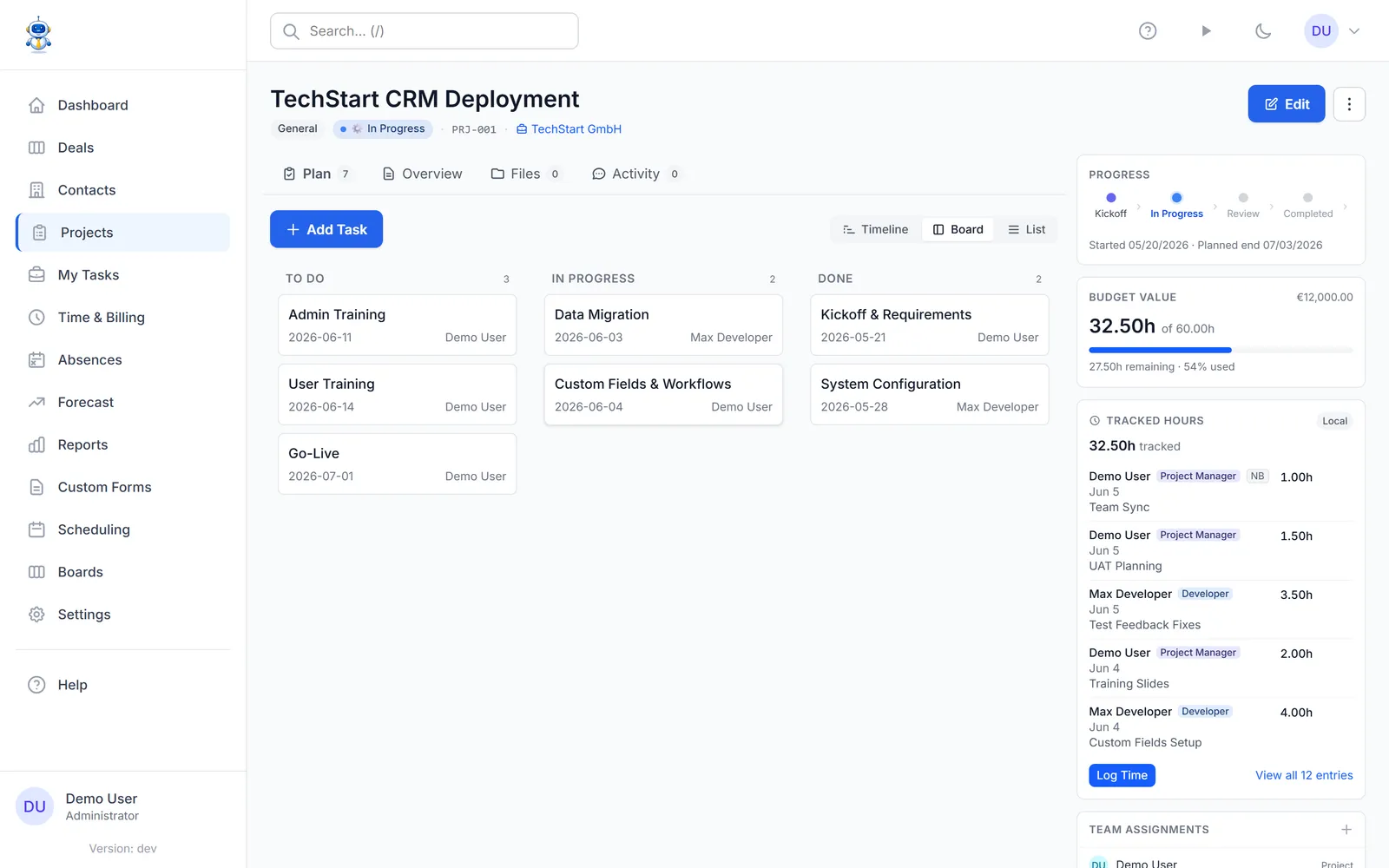 A project page with progress, budget, and team at a glance