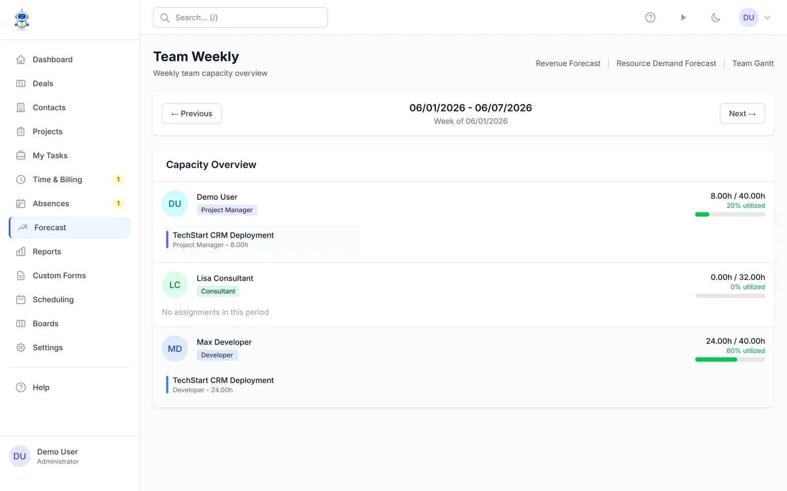 The weekly team calendar with utilization per person