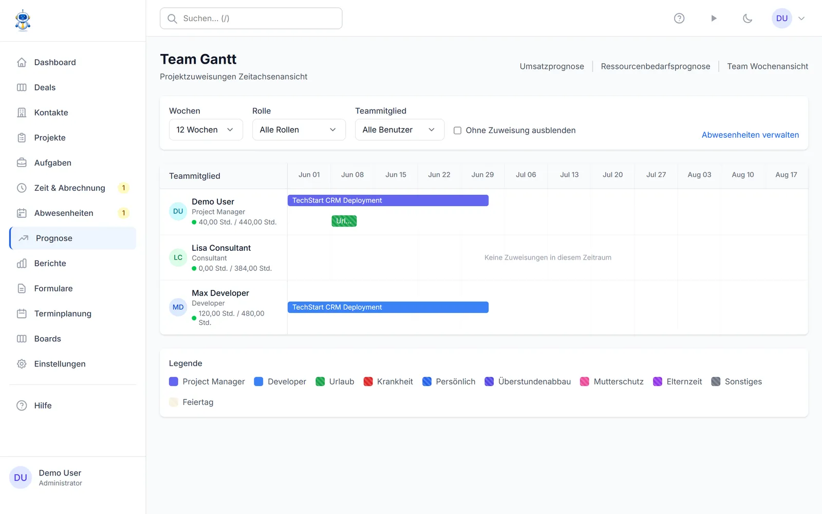 Die Team-Gantt-Ansicht mit Projektzuweisungen
