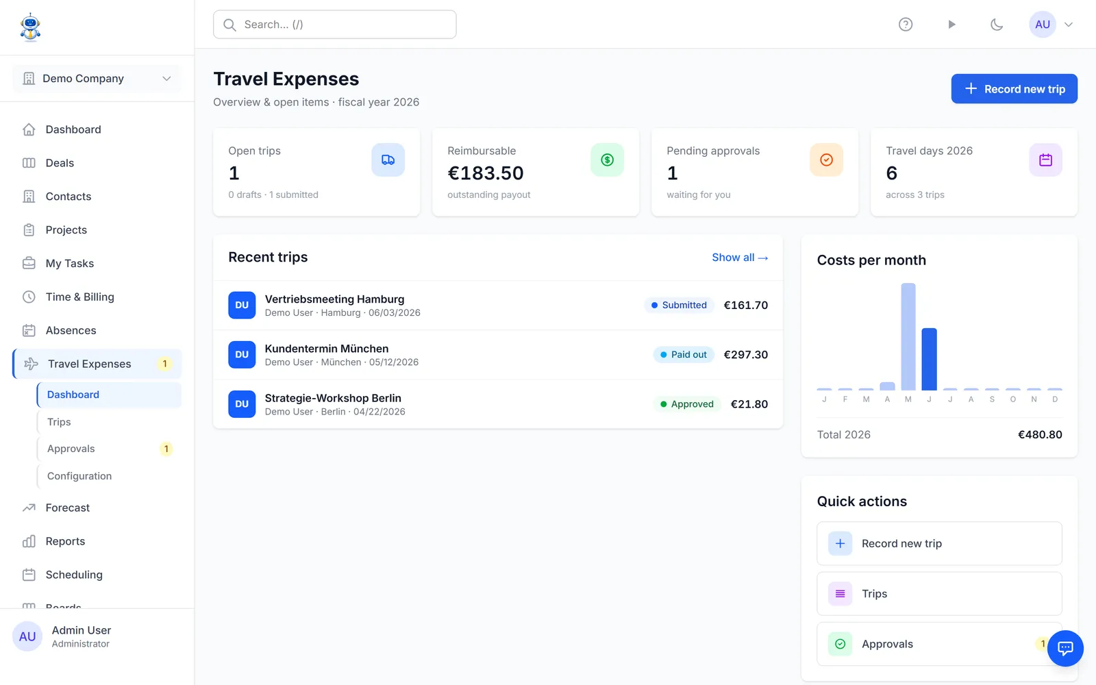 The OneBob travel expenses dashboard with open trips and reimbursable amounts