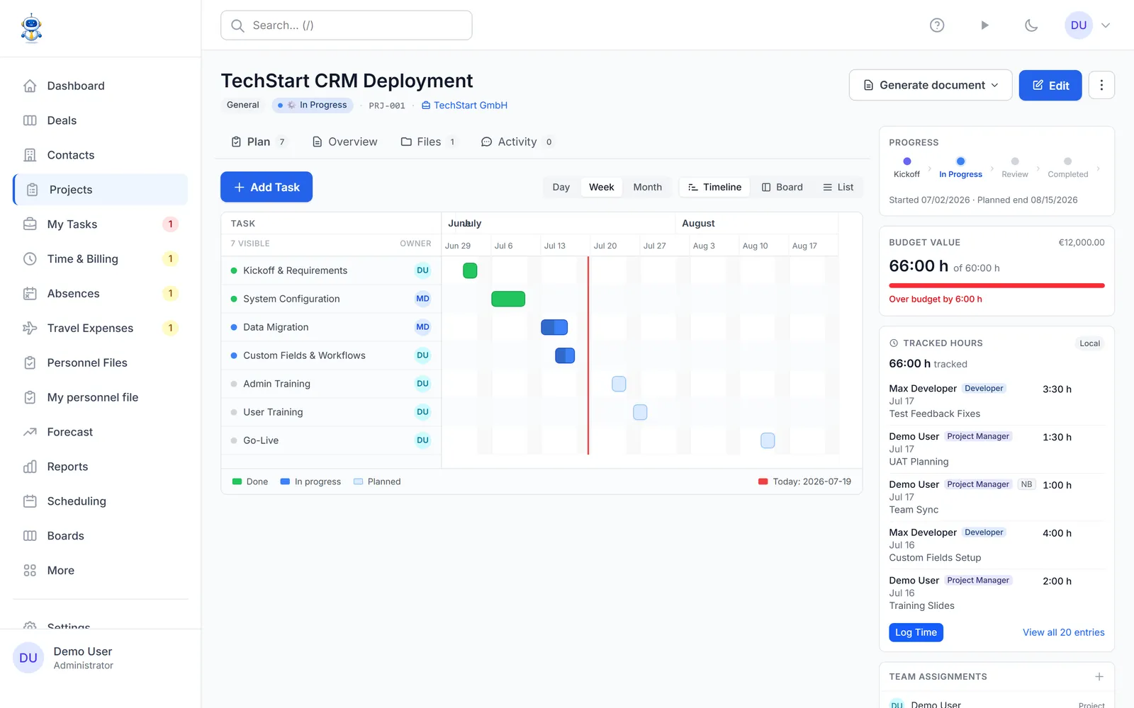 Won deals become delivered projects